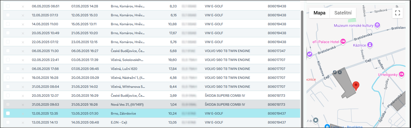 Hranice areálu, lokalita dobíjení